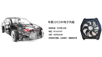 進芯電子推出車載12V/24V電子風(fēng)扇方案